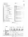 Fig. 10 - System and method for provisioning user access to web site components in a portal framework