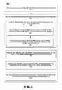 Fig. 06 - Management of a virtual machine in a storage area network environment