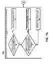Fig. 08 - Management of a virtual machine in a storage area network environment