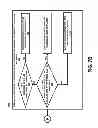 Fig. 09 - Management of a virtual machine in a storage area network environment