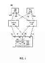 Fig. 02 - Discovery of storage area network devices for a virtual machine