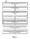 Fig. 05 - Discovery of storage area network devices for a virtual machine