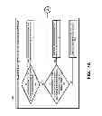 Fig. 08 - Discovery of storage area network devices for a virtual machine