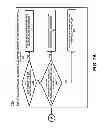 Fig. 09 - Discovery of storage area network devices for a virtual machine