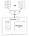 Fig. 01 - Adaptive video streaming over a content delivery network