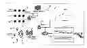 Fig. 01 - System and method for network capacity planning