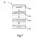 Fig. 08 - System and method for network capacity planning