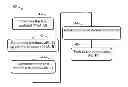 Fig. 01 - Validating network traffic policy