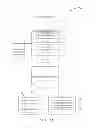 Fig. 02 - Unmoderated Remote User Testing and Card Sorting