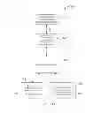 Fig. 04 - Unmoderated Remote User Testing and Card Sorting