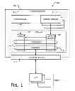 Fig. 02 - CONTENT DELIVERY WITH LIMITED FREE SERVICE BASED ON PARAMETERIZED BEHAVIORAL MODEL