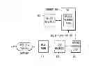 Fig. 01 - Method for parsing an information string to extract requested information related to a device coupled to a network in a multi-protocol remote monitoring system