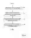 Fig. 43 - Method for parsing an information string to extract requested information related to a device coupled to a network in a multi-protocol remote monitoring system