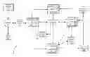 Fig. 01 - Identification and monitoring of distributed business transactions