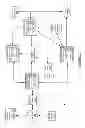 Fig. 02 - Identification and monitoring of distributed business transactions