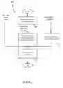 Fig. 06 - Identification and monitoring of distributed business transactions