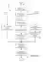 Fig. 07 - Identification and monitoring of distributed business transactions