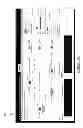 Fig. 11 - Identification and monitoring of distributed business transactions