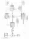 Fig. 02 - Correlation of distributed business transactions