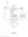Fig. 06 - Correlation of distributed business transactions