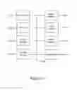 Fig. 12 - Correlation of distributed business transactions