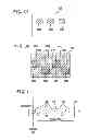 Fig. 05 - System and method for providing dynamic roll-back reservations in time