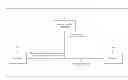 Fig. 01 - Operation mode of processor