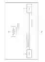 Fig. 02 - Operation mode of processor