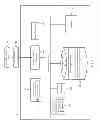 Fig. 03 - Operation mode of processor