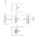Fig. 02 - Speculative pre-authorization of encrypted data streams