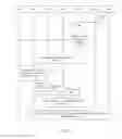 Fig. 06 - Method and apparatus for recovering memory of user plane buffer