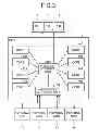 Fig. 04 - PROCESSOR, INFORMATION PROCESSING APPARATUS, AND INTERRUPT CONTROL METHOD