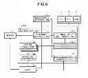 Fig. 07 - PROCESSOR, INFORMATION PROCESSING APPARATUS, AND INTERRUPT CONTROL METHOD