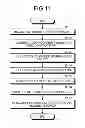 Fig. 09 - PROCESSOR, INFORMATION PROCESSING APPARATUS, AND INTERRUPT CONTROL METHOD