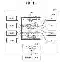 Fig. 11 - PROCESSOR, INFORMATION PROCESSING APPARATUS, AND INTERRUPT CONTROL METHOD