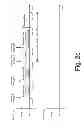 Fig. 05 - Latency sensitive software interrupt and thread scheduling