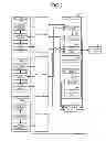 Fig. 03 - Parallel computer system, data transfer device, and method for controlling parallel computer system for performing arbitration