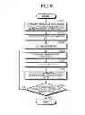 Fig. 09 - Parallel computer system, data transfer device, and method for controlling parallel computer system for performing arbitration