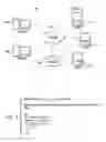 Fig. 02 - All-to-all comparisons on architectures having limited storage space