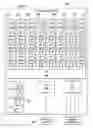 Fig. 03 - All-to-all comparisons on architectures having limited storage space