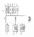 Fig. 02 - Apparatuses for operating, during respective power modes, transistors of multiple processors at corresponding duty cycles