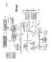 Fig. 12 - Apparatuses for operating, during respective power modes, transistors of multiple processors at corresponding duty cycles