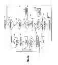 Fig. 14 - Apparatuses for operating, during respective power modes, transistors of multiple processors at corresponding duty cycles