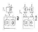 Fig. 27 - Apparatuses for operating, during respective power modes, transistors of multiple processors at corresponding duty cycles