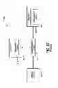 Fig. 31 - Apparatuses for operating, during respective power modes, transistors of multiple processors at corresponding duty cycles