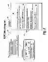Fig. 04 - Method and apparatus for providing two way control and data communications to and from transportation refrigeration units (TRUs)