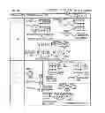 Fig. 18 - SYSTEM AND METHOD FOR MANAGING PERSISTENCE WITH A MULTI-LEVEL MEMORY HIERARCHY INCLUDING NON-VOLATILE MEMORY