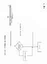 Fig. 12 - Methods and apparatus for providing acceleration of virtual machines in virtual environments