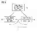 Fig. 08 - System and method for emulating an EEPROM in a non-volatile memory device