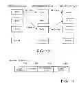 Fig. 07 - DYNAMIC FORMATION OF GARBAGE COLLECTION UNITS IN A MEMORY